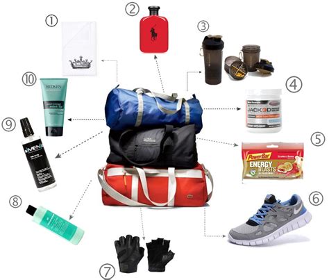 MEN GYM BAG ESSENTIALS - WHAT SHOULD I TAKE TO THE GYM? | Royal Fashionist | Gym bag essentials ...