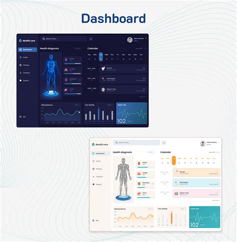 Healthcare | Dashboard Design on Behance