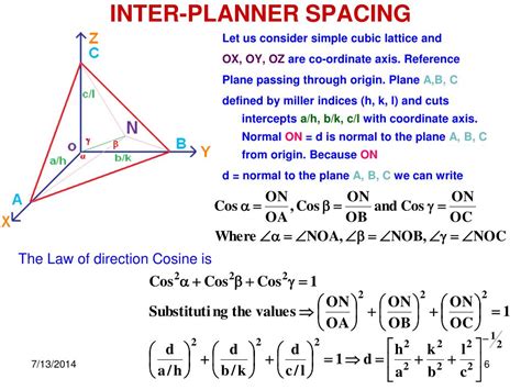 PPT - Lattice Planes and Miller Indices PowerPoint Presentation, free ...