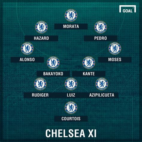 See Conte Projected Chelsea Best Eleven Killer Squad For 2017/2018 ...