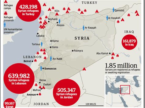 Syrian Refugees Map | Gadgets 2018