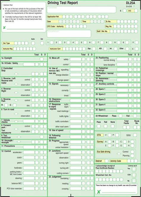 Driving Test Checklist