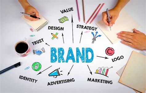 How to Raise Brand recognition for your business? | Laudco Media