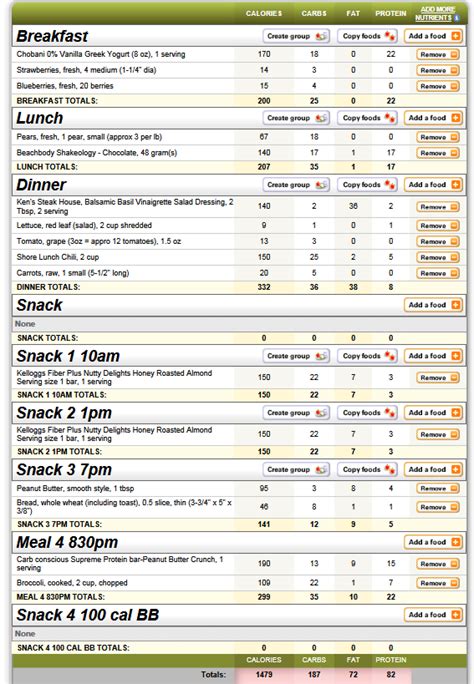 30 Day Diet Plan Jillian Michaels - dogala