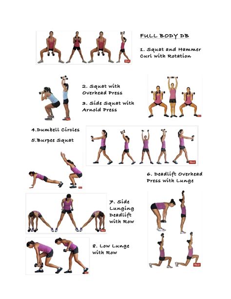 Killer combination exercises that work your entire body: Compiled from exercise.about.com 1-3 ...