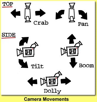 Brick Animation 06: Camera Angles ~ Mr.I The Science Guy