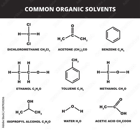 Vector set of most common organic solvents with structural formula ...