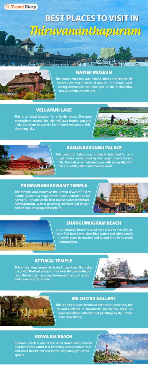 Top 8 best places to visit in Thiruvananthapuram