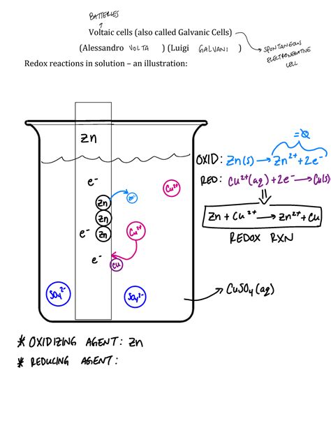 Voltaic cells and spontaneity Example - Voltaic cells (also called ...