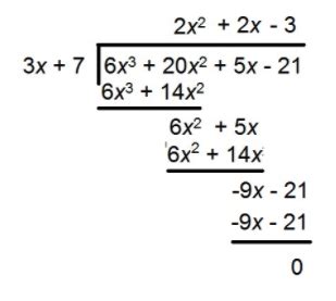 Using Polynomial Division - SAT Mathematics