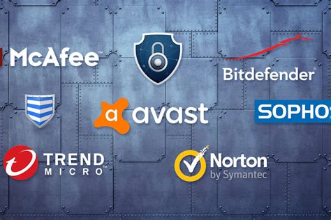 Best antivirus for Mac 2021: Get the best protection from viruses and ...