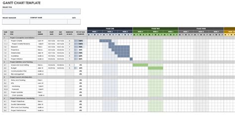 Google Sheets Project Trackers | Smartsheet