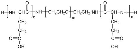 pGlu-PEG-pGlu - NSP-Functional Polymers & Copolymers