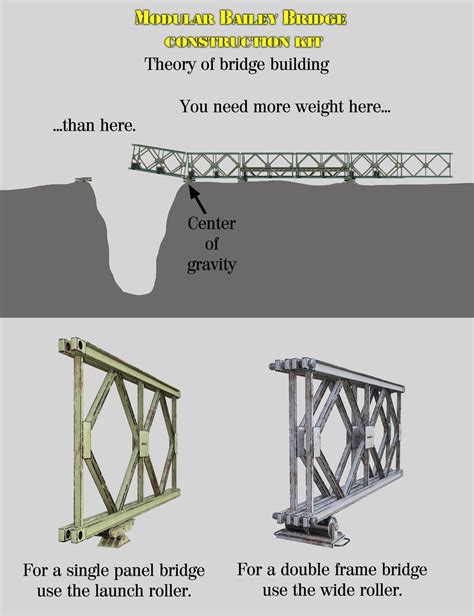 Pin on Taistelupioneerit - Combat Engineers