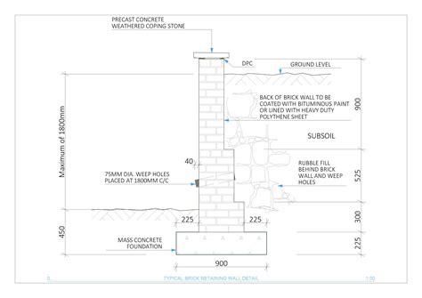 Typical brick retaining wall - CAD Files, DWG files, Plans and Details