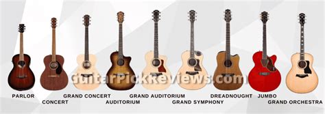 All Acoustic Guitar Sizes and Types Explained - Guitar Pick Reviews