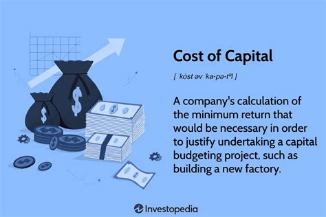 What is cost of credit in economics? Leia aqui: What is cost of credit ...