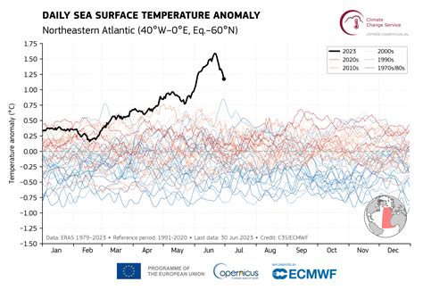 ‘We’re changing the clouds.’ An unforeseen test of geoengineering is ...