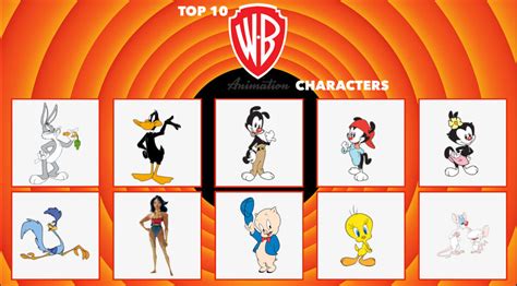 My top 10 Favorite Warner Bros Characters by Sanford22 on DeviantArt