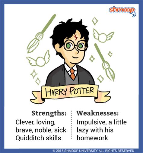 😍 Harry potter character traits. SparkNotes: Harry Potter and the Half. 2019-01-12