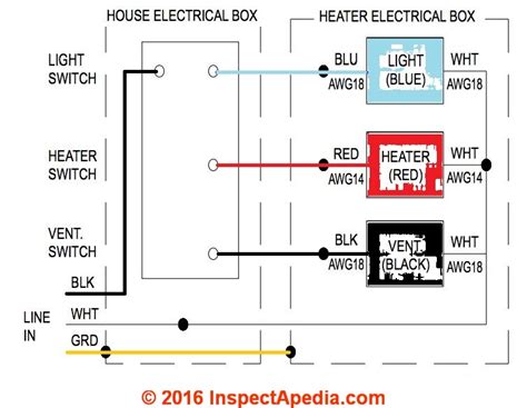 Bathroom Light Fan Heater Switch – Everything Bathroom