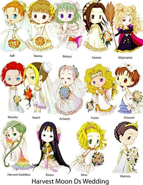 many different types of cartoon characters are depicted in this drawing ...