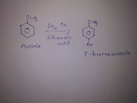 Bromine Higher Ionization Energy at Kevin Hurt blog