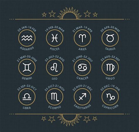 Premium Vector | Zodiac icon collection. sacred symbols set. vintage style elements of horoscope ...