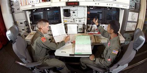 Missile Launch Control Center - Business Insider