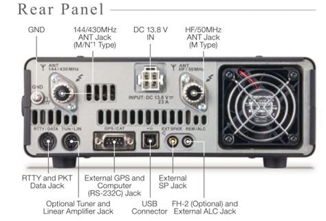 Yaesu FT-991a VS Icom IC-7300 | RatedRadarDetector