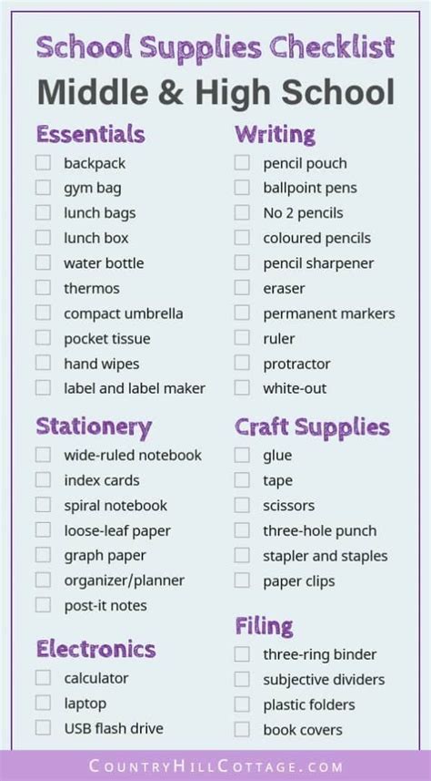 Essential Back To School Supplies List & Free Printable Checklist 2021