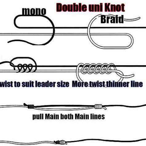 Double Uni Knot Learn To Tie Fishing Knots Braid To Mono