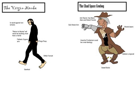 virgin monke vs chad space cowboy : r/AnFront