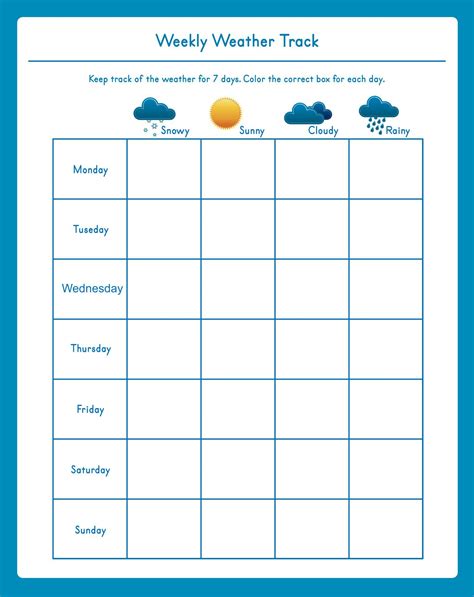 Weather Chart Template