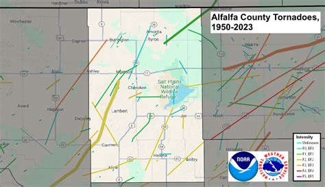 Alfalfa County, OK Tornadoes (1875-Present)