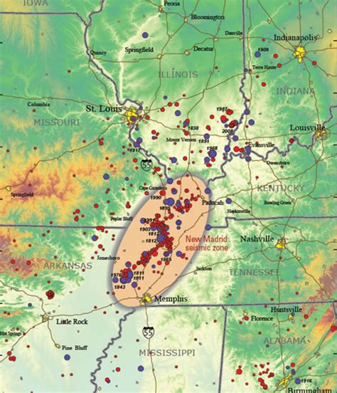 New Madrid Fault Earthquake Prediction