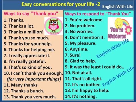 ways-to-say-thank-you-and-ways-to-respond-to-thank-you | English ...