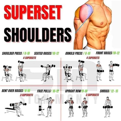 Pin on Fitness Gym | Deltoid workout, Shoulder workout routine, Shoulder workout