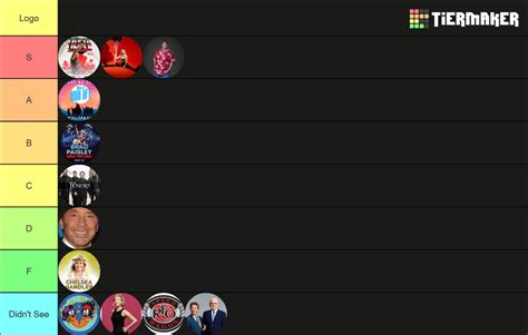 Caesars Windsor Shows 2022 Tier List (Community Rankings) - TierMaker