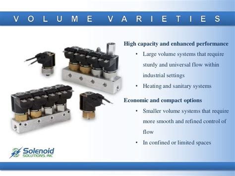 Applications Of Solenoid Valves