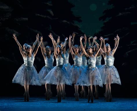 Atlanta Ballet | The Nutcracker