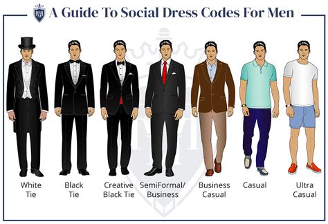 A Guide To Social Dress Codes For Men: Business, Formal, Optional