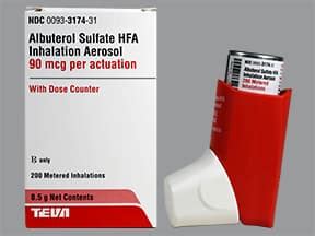 Albuterol Sulfate Inhalation : Uses, Side Effects, Interactions ...