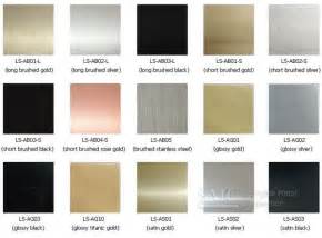 Anodized Aluminum Sheet – NEWCORE GLOBAL PVT. LTD