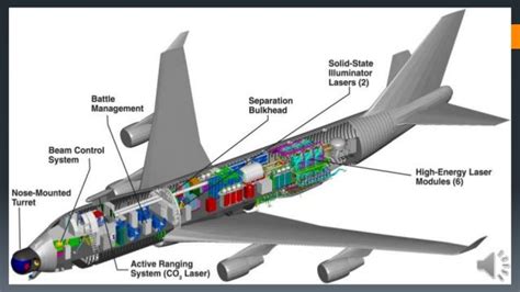 Boeing yal 1, usa -airborne laser system (abl)