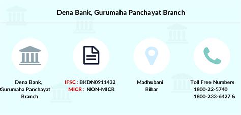 Dena Bank Gurumaha Panchayat IFSC Code BKDN0911432