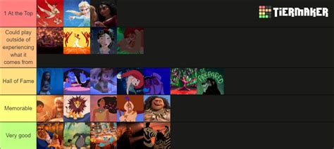 Greatest Disney songs of All Time Tier List (Community Rankings ...