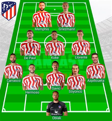 Atlético de Madrid: Fichajes Atlético: traspasos, rumores, altas y ...