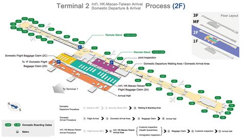 Shanghai Pudong Airport Terminal 2 Map, Layout, Plan, PVG