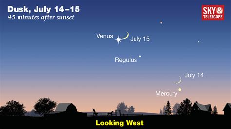 Crescent moon and Venus pair closely on Sunday, July 15th